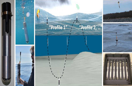 Photos and graphics showing sonde deployment in the ocean