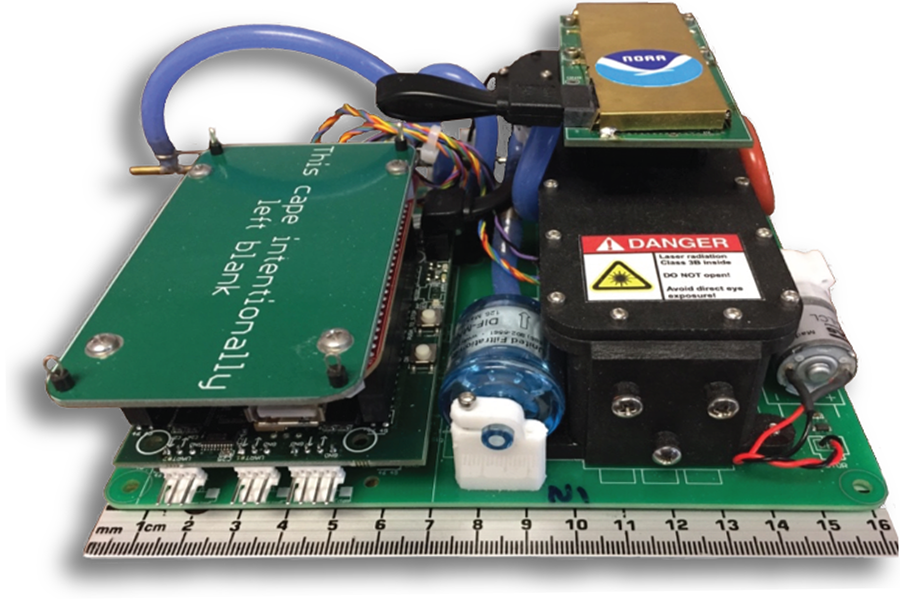 A Portable Optical Particle Spectrometer